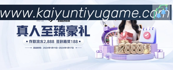 全球热力图